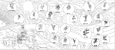 中醫(yī)文化浮雕雕塑原創(chuàng)手繪設計稿